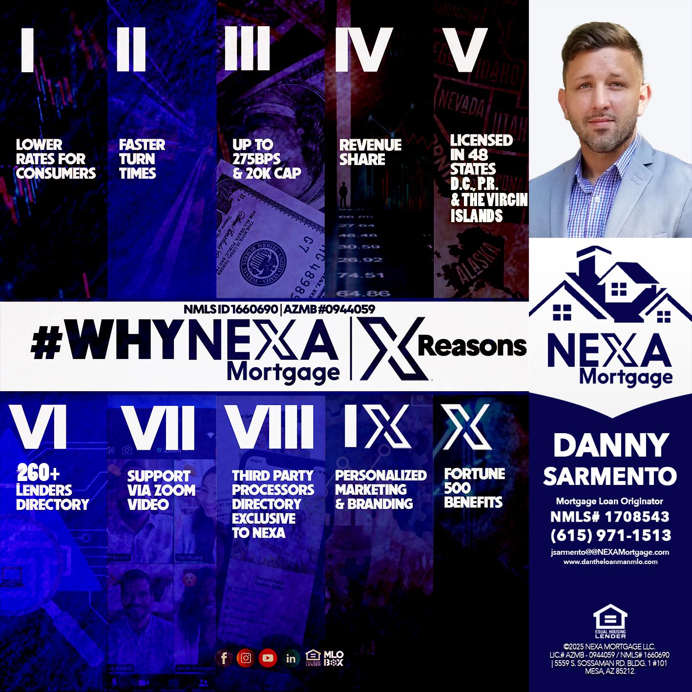 WHYNEXA TOP X - Danny Sarmento -Mortgage Loan Originator