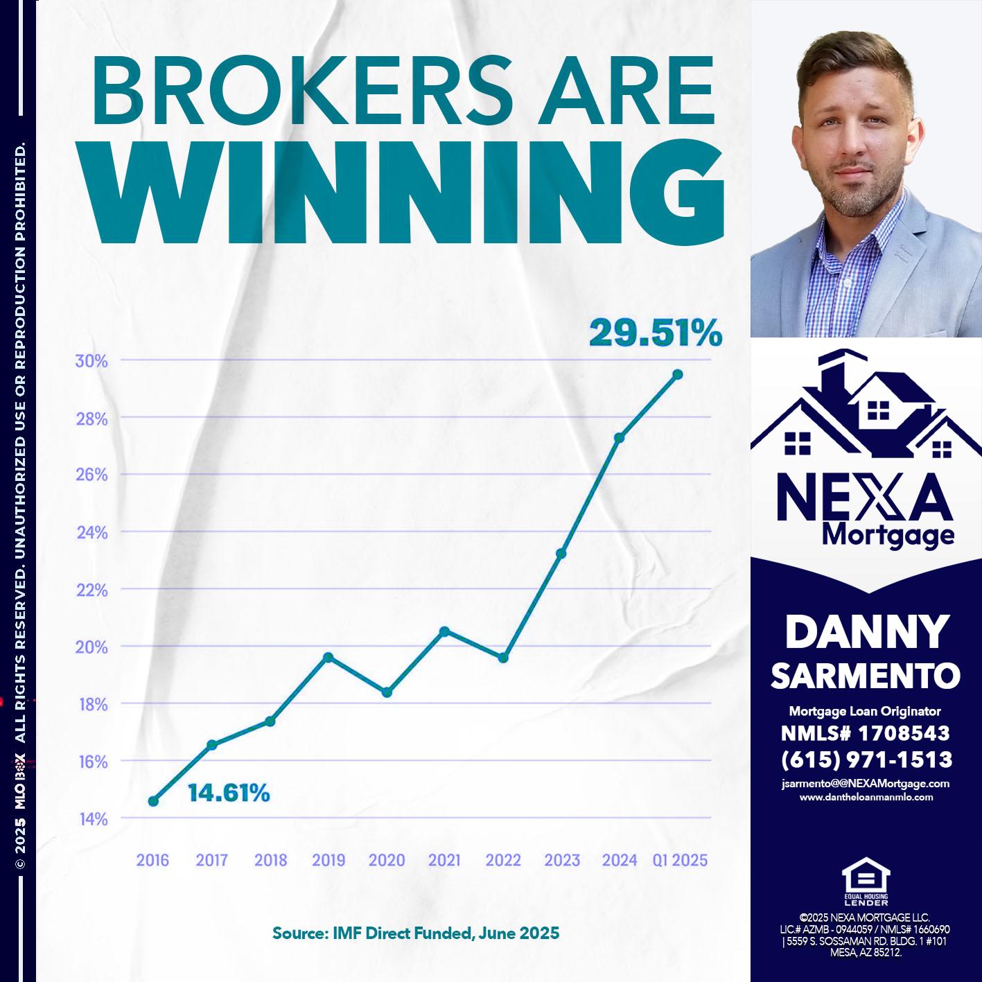 BROKERS ARE WINNING - Danny Sarmento -Mortgage Loan Originator