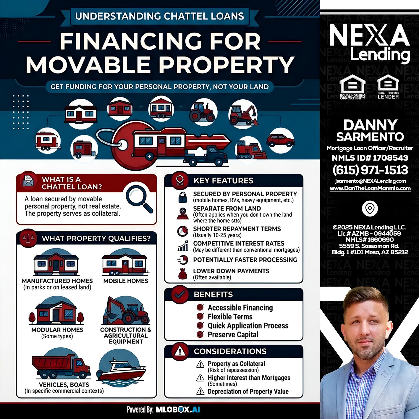 Chattel Loans - Danny Sarmento -Mortgage Loan Originator