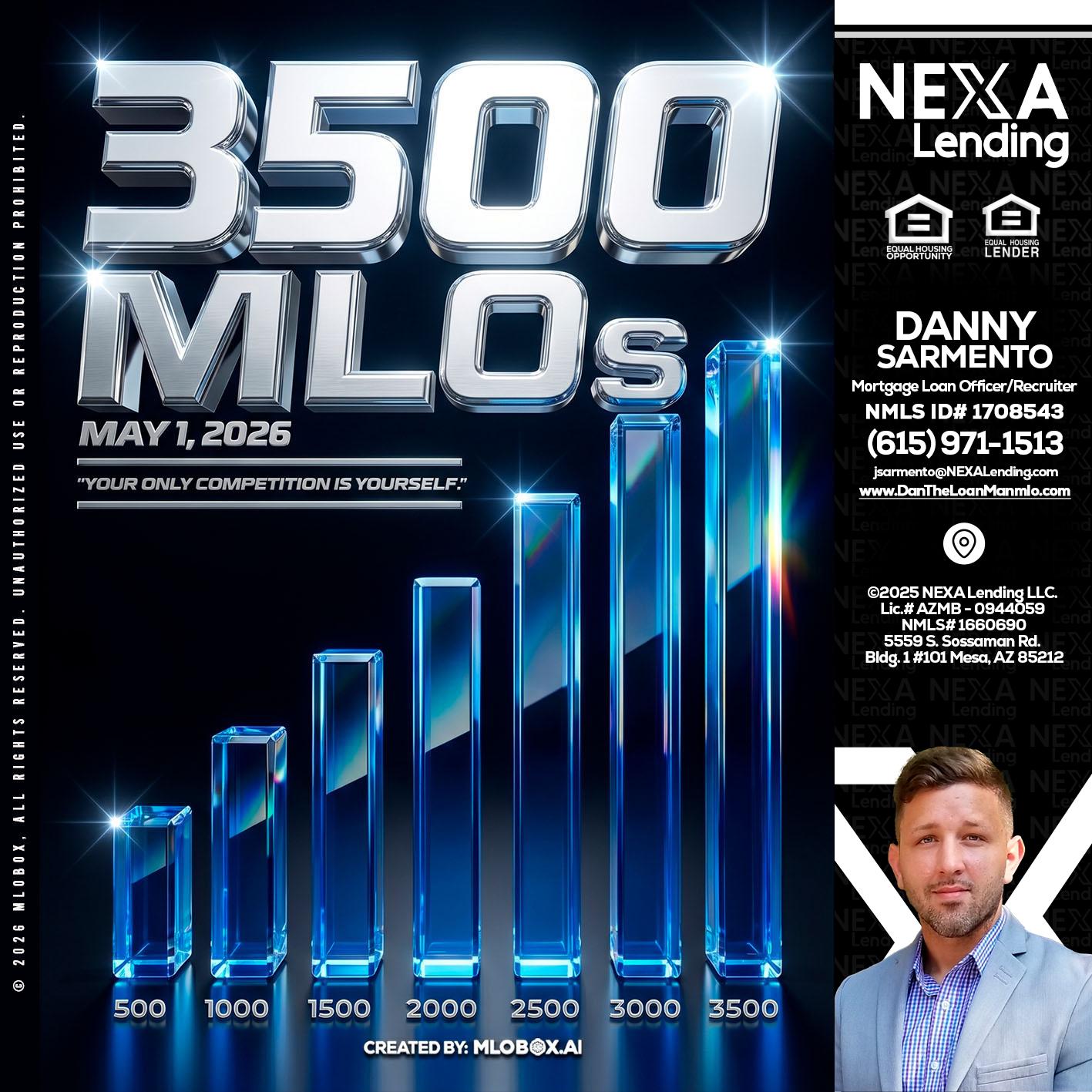 3500 MLOs - Danny Sarmento -Mortgage Loan Originator