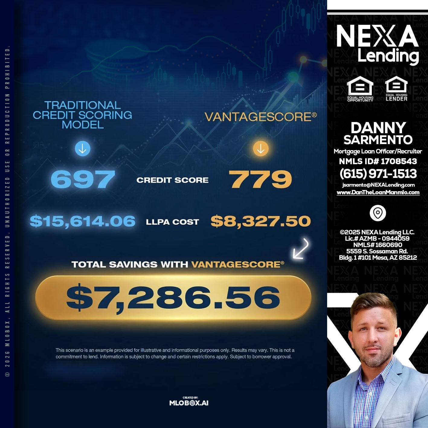 $7,286.56 - Danny Sarmento -Mortgage Loan Originator