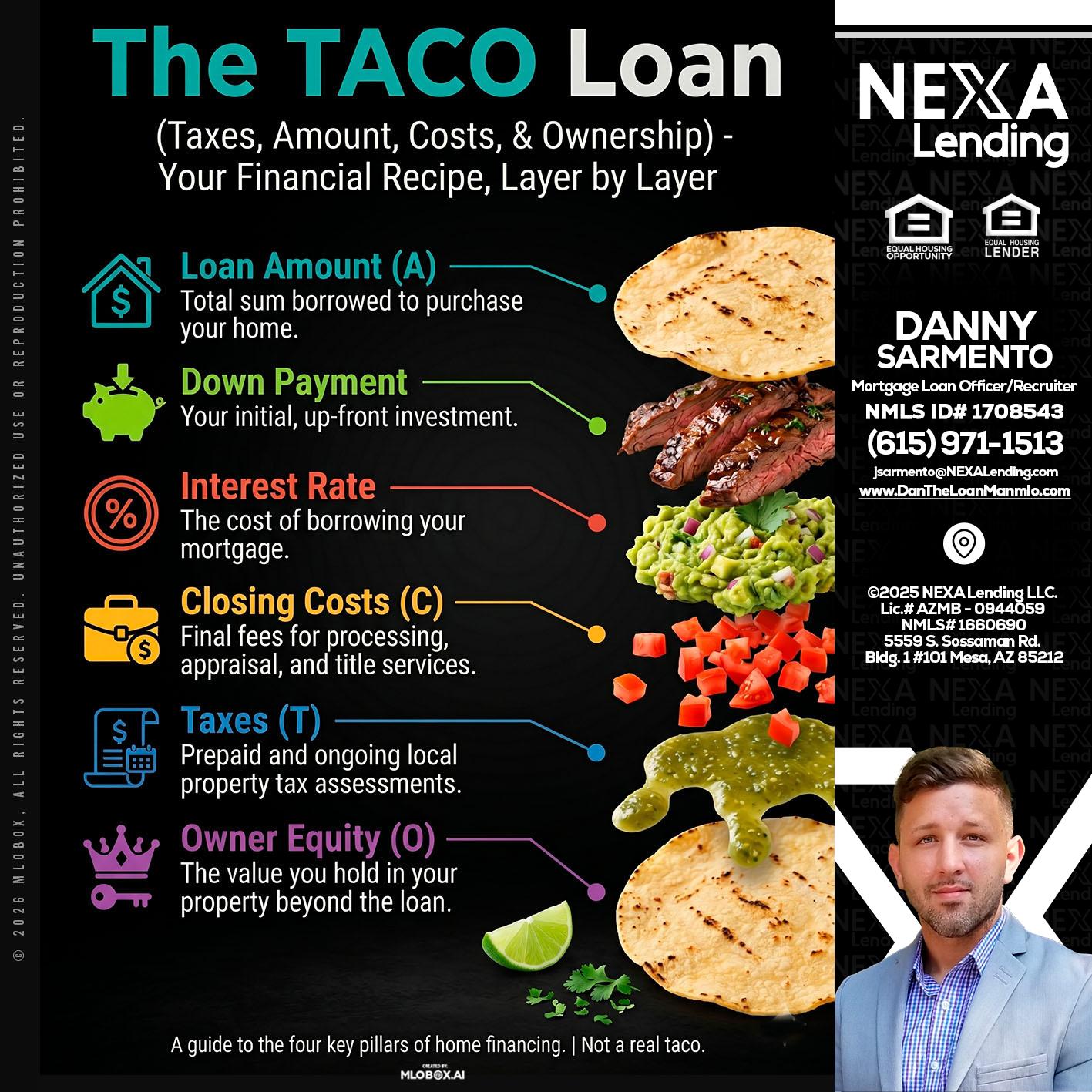taco loan - Danny Sarmento -Mortgage Loan Originator