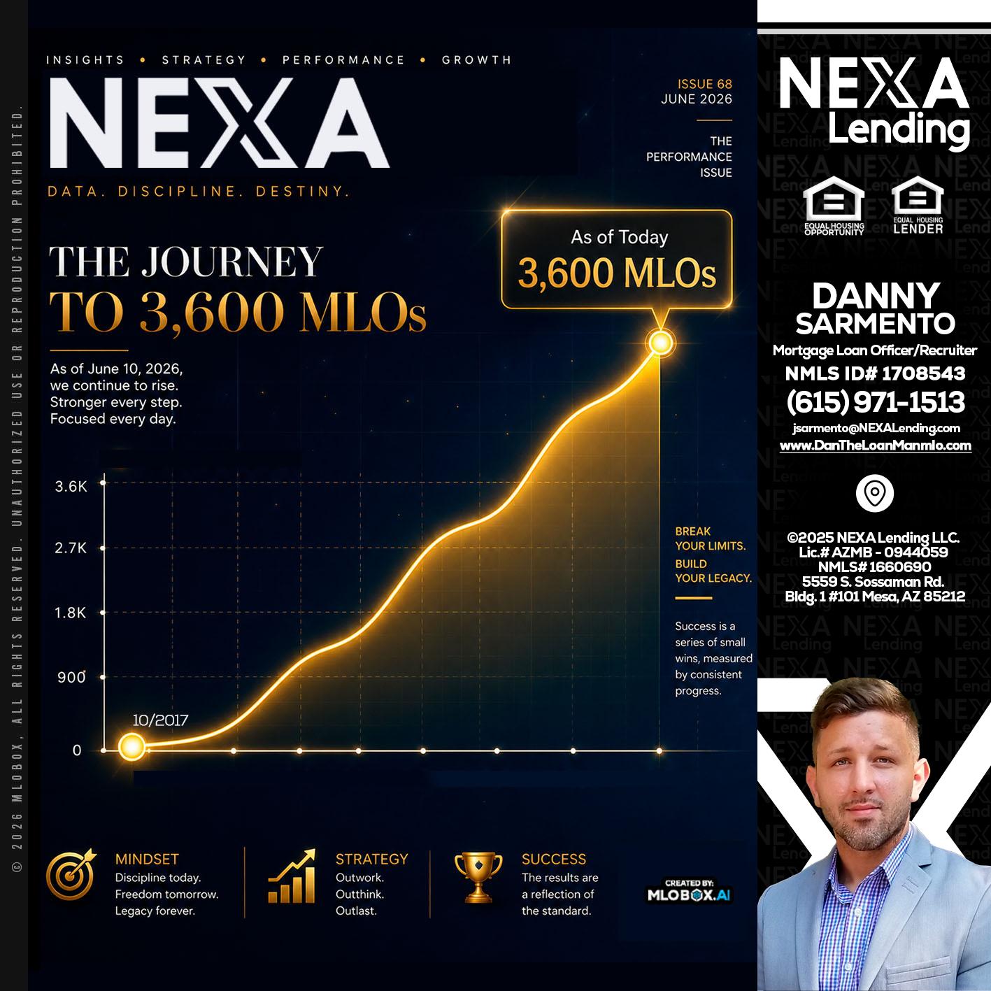 NEXA 3.6K - Danny Sarmento -Mortgage Loan Originator