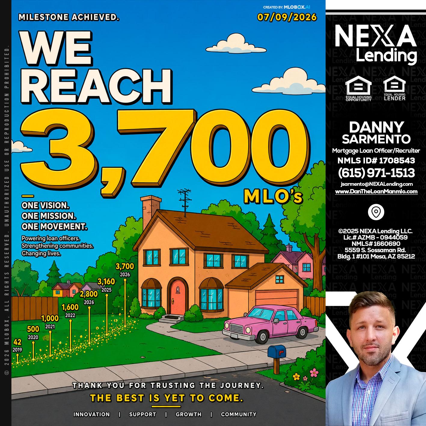 3,700 MLO's - Danny Sarmento -Mortgage Loan Originator