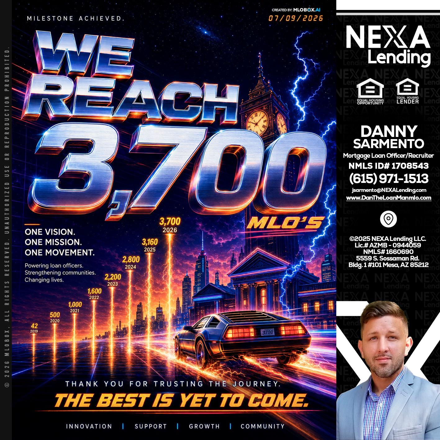 3700 MLOs - Danny Sarmento -Mortgage Loan Originator