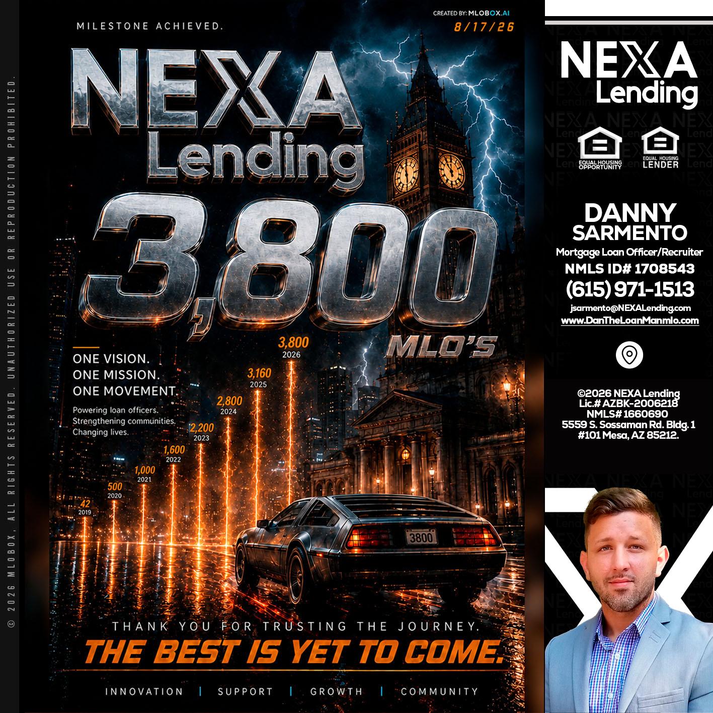 3800 future - Danny Sarmento -Mortgage Loan Originator