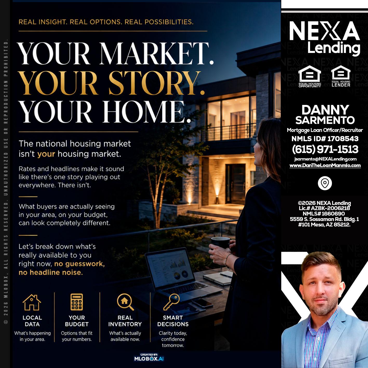your market - Danny Sarmento -Mortgage Loan Originator