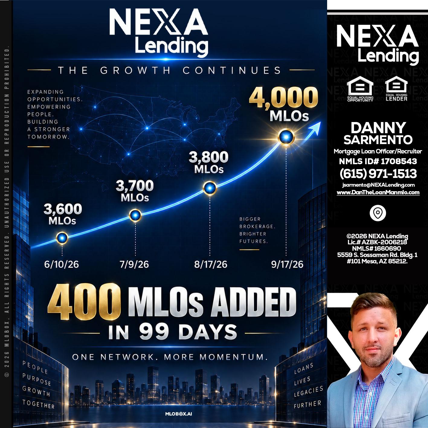NEXA Lending 4000 MLOs - Danny Sarmento -Mortgage Loan Originator